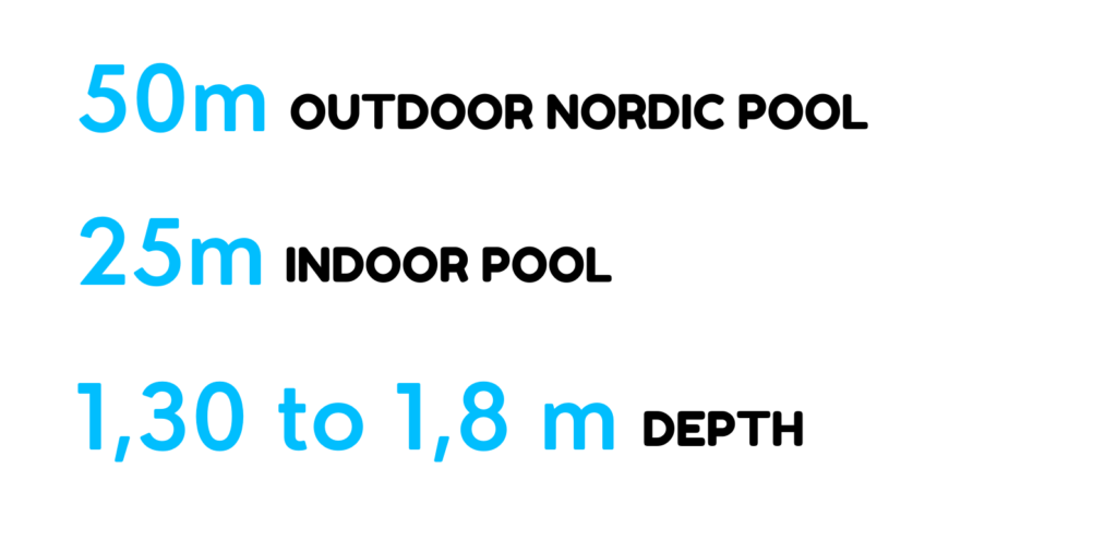 50m bassin extérieur, 25 m bassin intérieur, 1,30 à 1,80m de profondeur