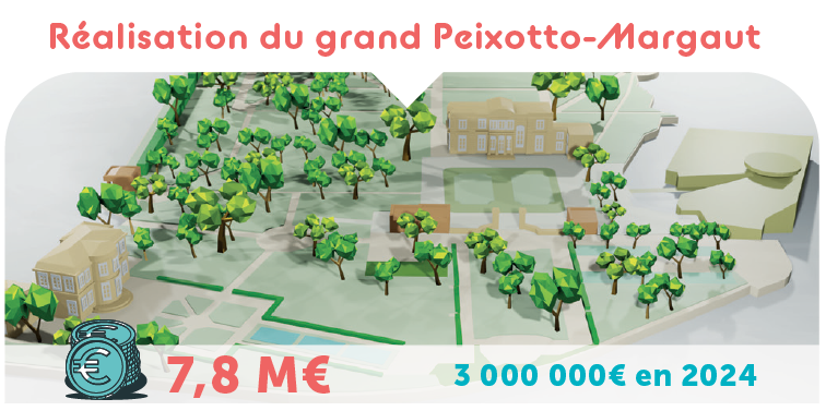 Réalisation du grand Peixotto-Margaut