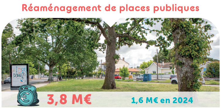 Réaménagement de places publiques