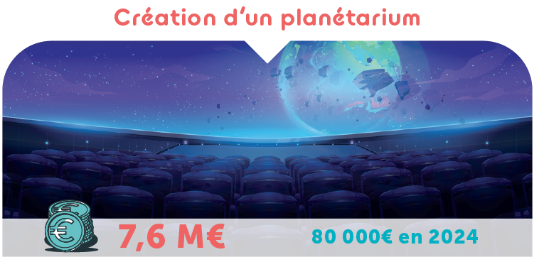 Création d’un planétarium